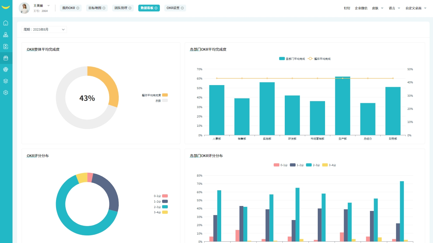 HR系统数据报表