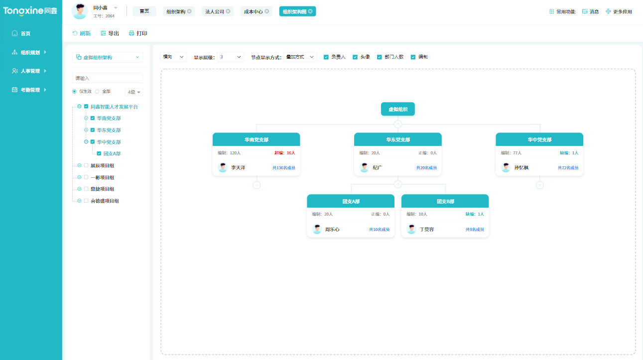 多组织管理系统