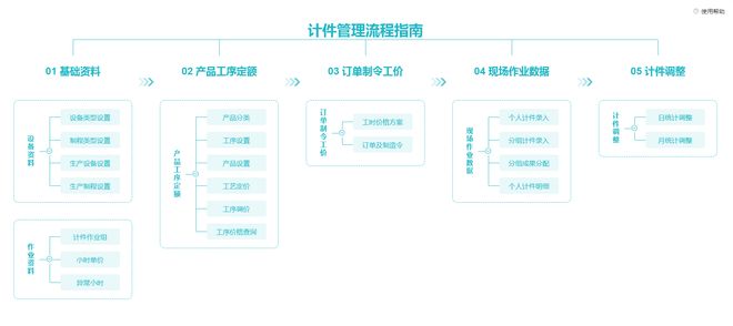 同鑫计件工资软件.jpg